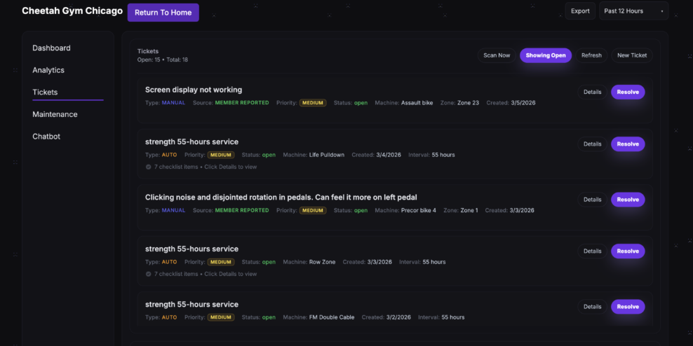 Onsight dashboard image